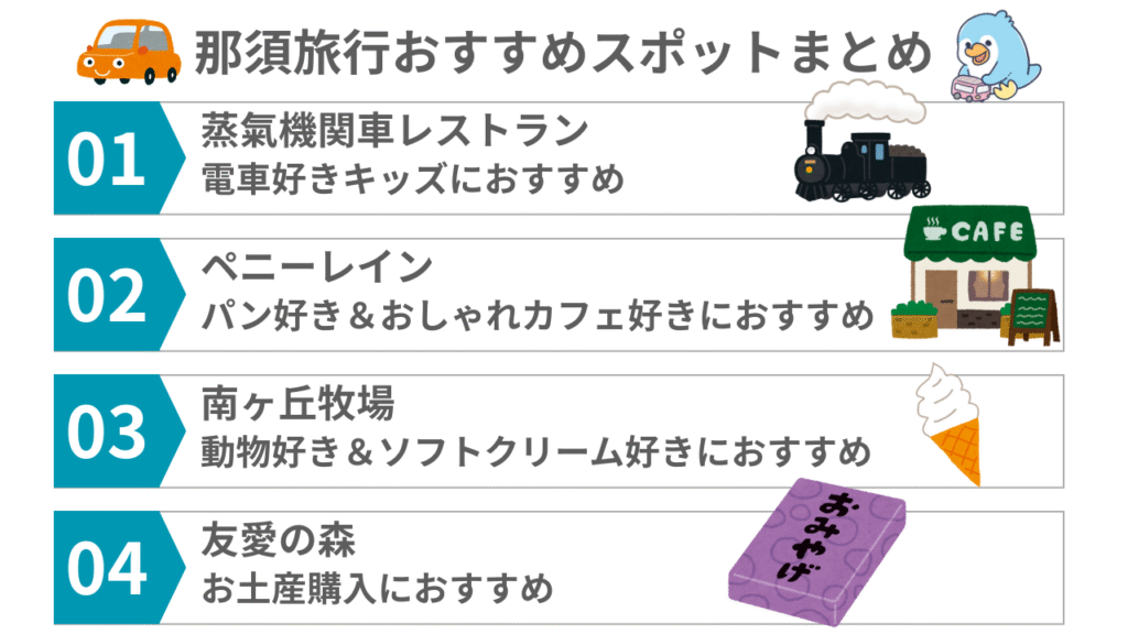 那須の子連れ旅行まとめ