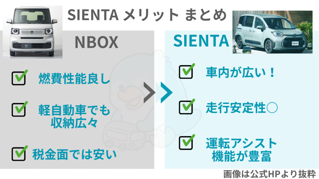シエンタ　子育て　メリット　まとめ
