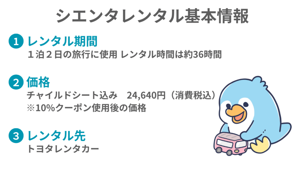 実際にレンタルしたシエンタのスペック