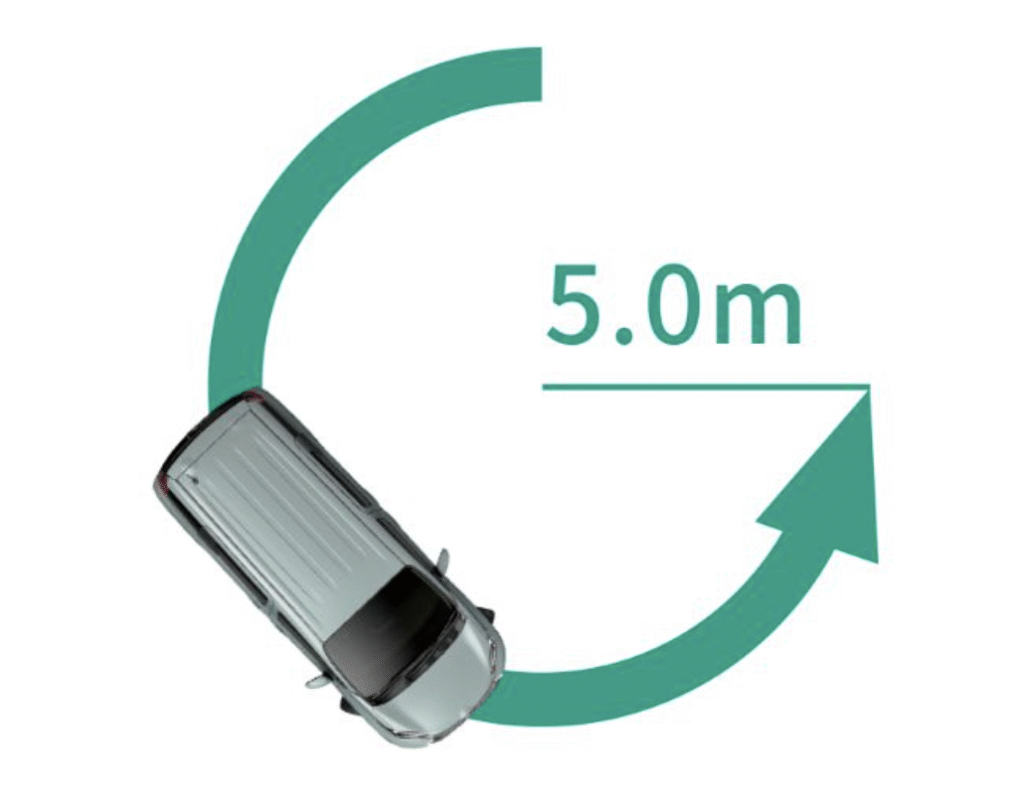 シエンタ　小回り　強み