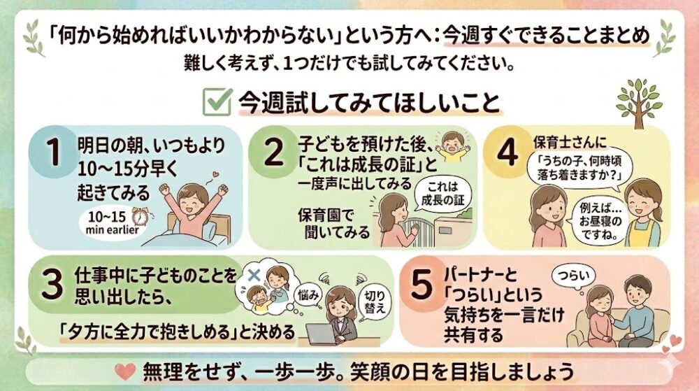 アクションプラン